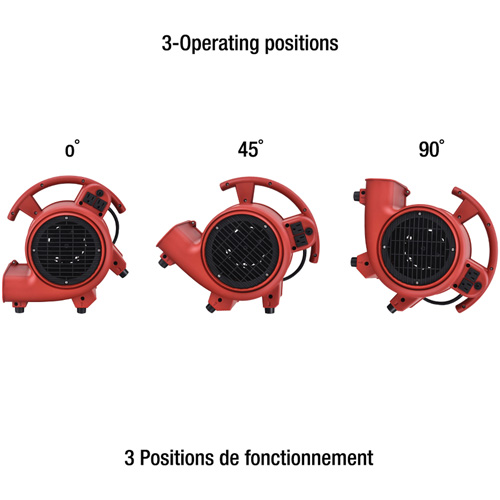 Air Mover, 550 CFM Sidevic Inc.