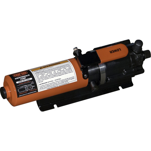 Air Hydraulic 3250 PSI Hand Pump Sidevic Inc.