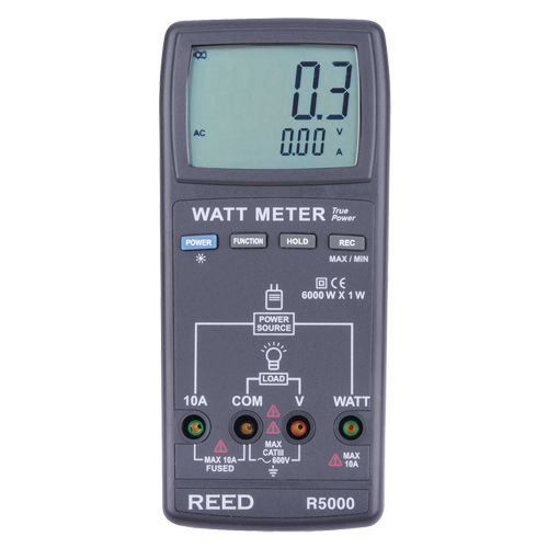 True RMS Watt Meter Sidevic Inc.