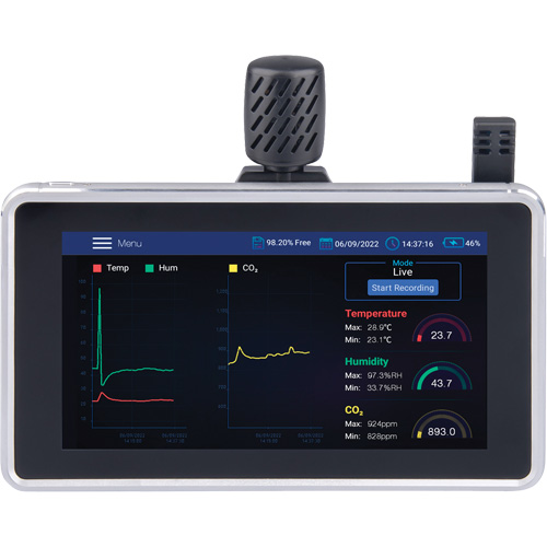 Indoor Air Quality Meter with Desktop/Wall Mount Sidevic Inc.