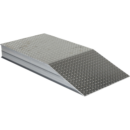Rampes de nivellement de gros calibre Sidevic Inc.