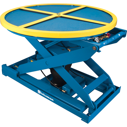 EZ Loader Pallet Lifters, 43" L x 43" W, 4000 lbs. Cap. Sidevic Inc.