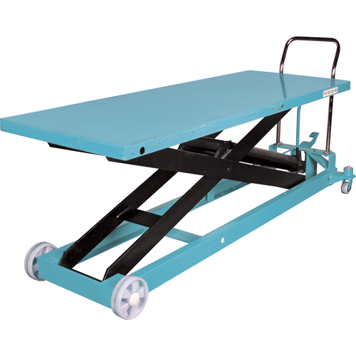 Heavy-Duty Hydraulic Scissor Lift Table, 80-1/8" L x 29-1/2" W, Steel, 2200 lbs. Capacity Sidevic Inc.