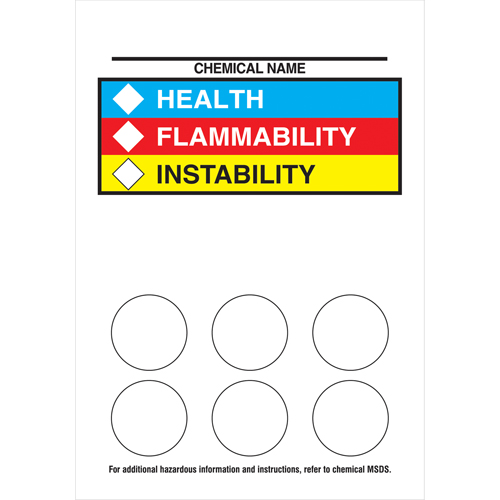 Right-To-Know Labeling Kits Sidevic Inc.