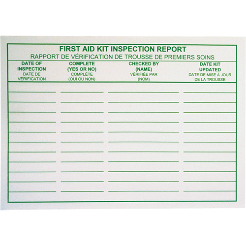 First Aid Kit Inspection Report Cards Sidevic Inc.