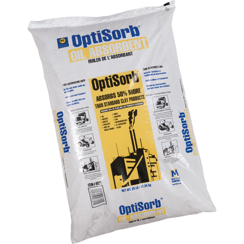 Particules absorbantes Optisorb Sidevic Inc.