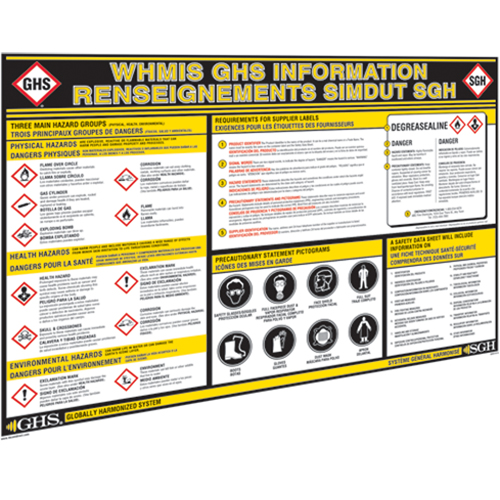 Tableaux muraux d'information SGH Sidevic Inc.