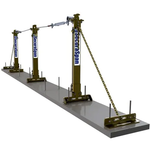 Syst&egrave;me de cordage de s&eacute;curit&eacute; horizontal pour boucle d'armature SecuraSpan Sidevic Inc.