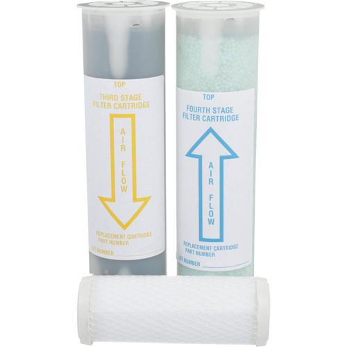 Trousse de filtre de rechange Sidevic Inc.