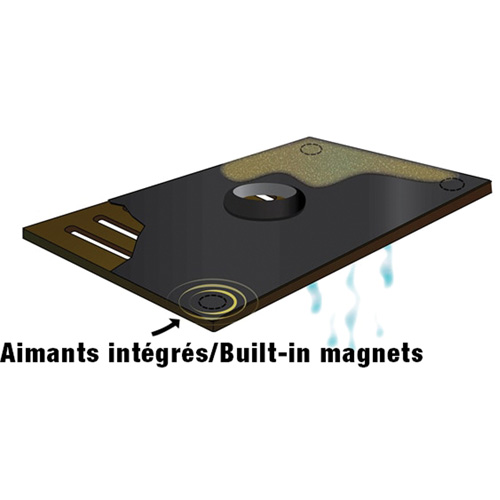 Protecteur de grille Ultra-Inlet Guard Plus  Sidevic Inc.