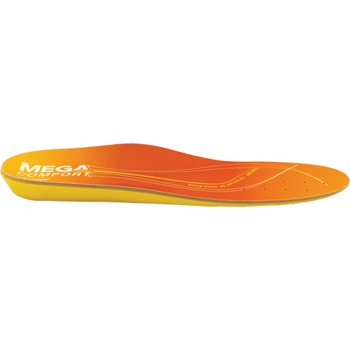 F99TH1213 Ergo Thermal Insoles, X-Small, Women's 5 - 7 Sidevic Inc.