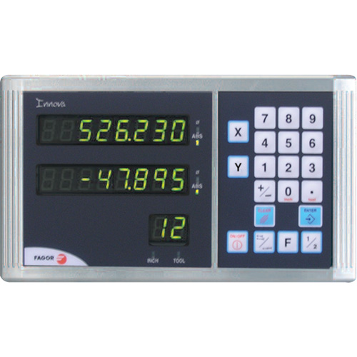 Digital Readout Sidevic Inc.