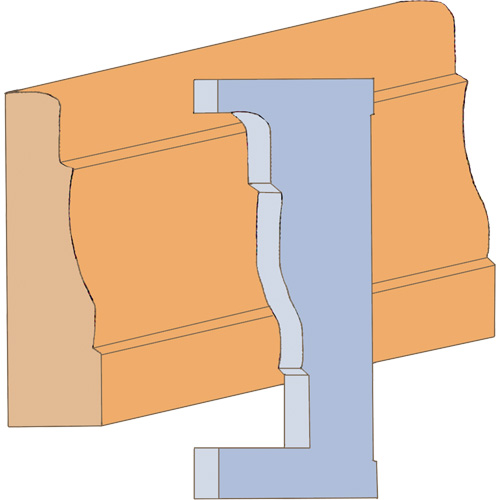 Large Casing Moulding Cutter Set Sidevic Inc.