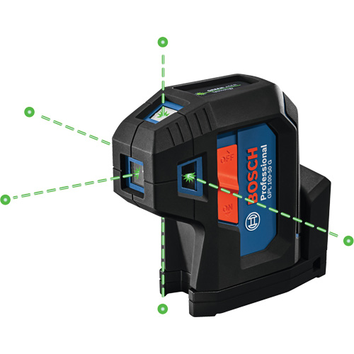Laser dalignement autonivelant &agrave; faisceau vert &agrave; cinq points Sidevic Inc.