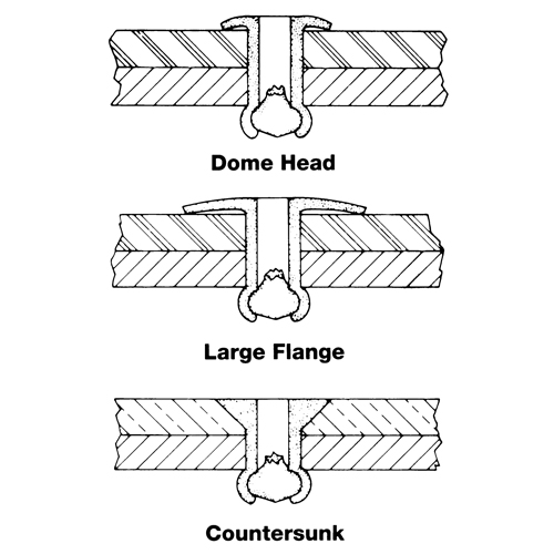 Rivet borgne ouvert - paquet de 1000, T&ecirc;te D&ocirc;me, 3/32" dia x 0,240" lo, Mandrin Aluminium Sidevic Inc.