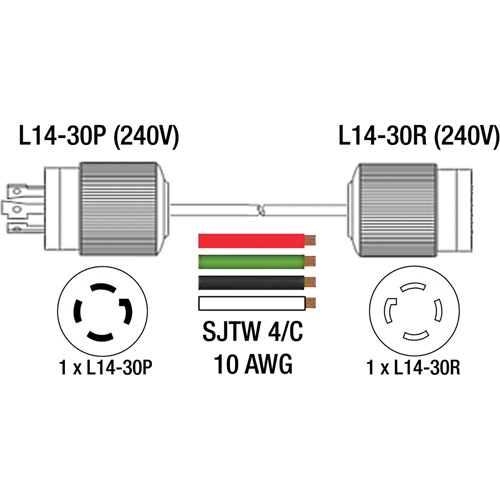Generator Extension Cord with Quad Tap, Outdoor, 10 AWG, 30 A, 4 Outlet(s), 25' Sidevic Inc.