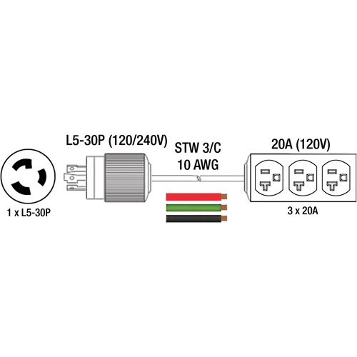 Generator Extension Cord with Tritap, STW, 10 AWG, 3 Outlet(s), 25' Sidevic Inc.