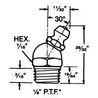 Grease Fittings