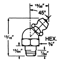 Lubrication Bulk Fittings Sidevic Inc.