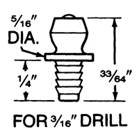 Drive Fittings Sidevic Inc.