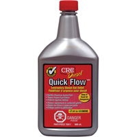 Additifs pour carburant