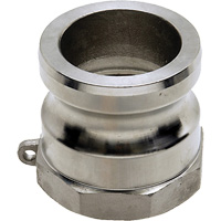 Part A Cam-Lock Sidevic Inc.