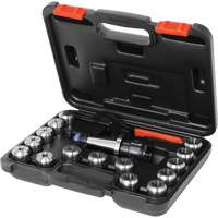Collet Sets