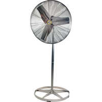 Stainless Steel Food Service Washdown Air Circulating Fans, Industrial, 1 Speed, 20" Diameter Sidevic Inc.