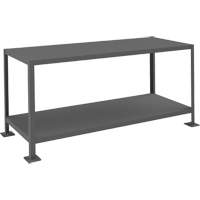 MT Workbench Sidevic Inc.