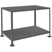 MT Workbench Sidevic Inc.