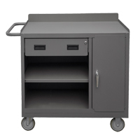 Armoire d'&eacute;tabli mobile, Acier Surface Sidevic Inc.