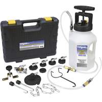 Pressure Bleed System Sidevic Inc.