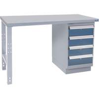 Industrial Duty Workbench, 36" W x 72" D x 34" H, 1000 lbs. Capacity Sidevic Inc.