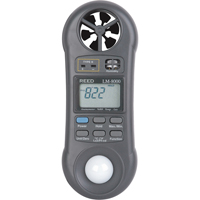 Anemometers