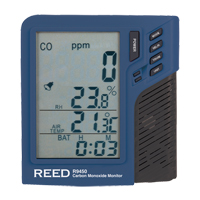 Carbon Monoxide Monitor with Temperature & Humidity  Sidevic Inc.