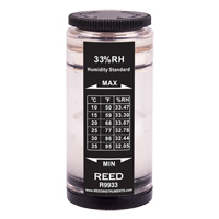 Humidity Calibration Standard, 33%  Sidevic Inc.