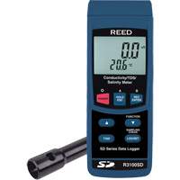 Electronic Oriented Meters
