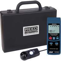 Data Logging Environmental Meter Sidevic Inc.