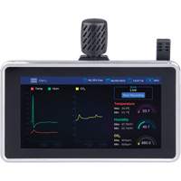 Indoor Air Quality Meter with Desktop/Wall Mount Sidevic Inc.