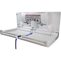 Changing Tables