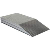 Heavy-Duty Wheel Risers Sidevic Inc.