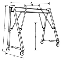 Ponts roulants &agrave; portique, 10' lo, Capacit&eacute; 2000 lb (1 tonne) Sidevic Inc.