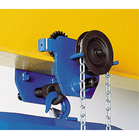 Corso&reg; Geared Trolley, 2000 lbs. (1 tons) Capacity, 2-1/3" - 8-2/3" Sidevic Inc.