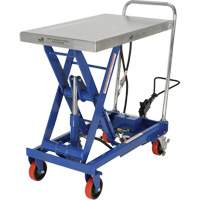Pneumatic Hydraulic Scissor Lift Table, Steel, 32-1/2" L x 19-3/4" W, 1000 lbs. Cap. Sidevic Inc.