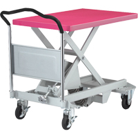 Dandy Lift Scissor Lift Leveler, 35-8/10" L x 23-6/10" L, Steel, 1100 lbs. Capacity Sidevic Inc.