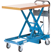 Dandy Lift Scissor Lift Table, 31-1/2" L x 19-7/10" W, Steel, 550 lbs. Capacity Sidevic Inc.