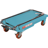 Heavy-Duty Hydraulic Scissor Lift Table, 27-1/2" L x 17-3/4" W, Steel, 330 lbs. Capacity Sidevic Inc.