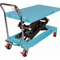 Heavy-Duty Hydraulic Scissor Lift Table, 48" L x 24" W, Steel, 1545 lbs. Capacity Sidevic Inc.