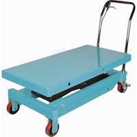 Heavy-Duty Hydraulic Scissor Lift Table, 48" L x 24" W, Steel, 1545 lbs. Capacity Sidevic Inc.