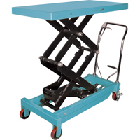 Heavy-Duty Hydraulic Scissor Lift Table, 48" L x 24" W, Steel, 1545 lbs. Capacity Sidevic Inc.